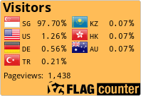Flag Counter