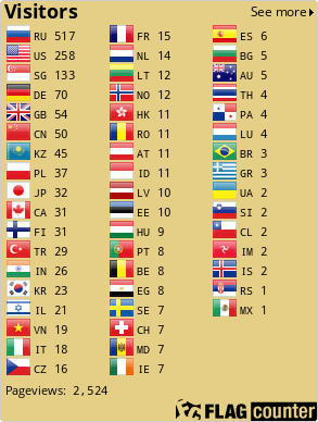 Flag Counter