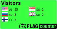 Flag Counter