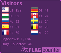 Free counters!