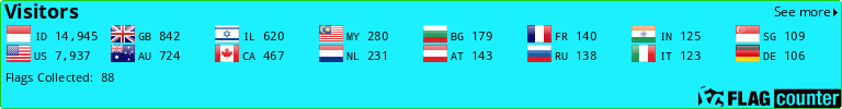 Free counters!