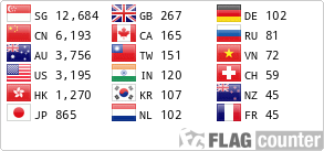 Flag Counter