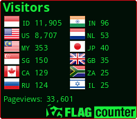 Flag Counter