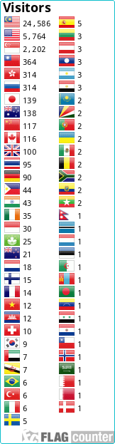Flag Counter