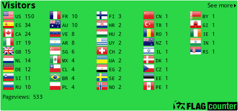 Flag Counter