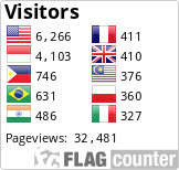 Flag Counter