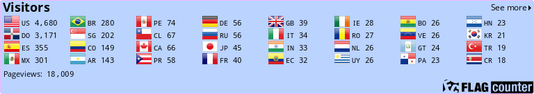 Flag Counter