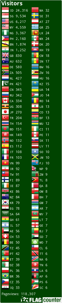 Flag Counter