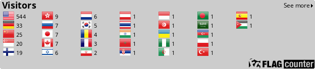 Flag Counter