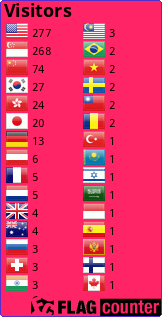Flag Counter