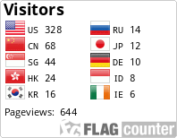 Flag Counter