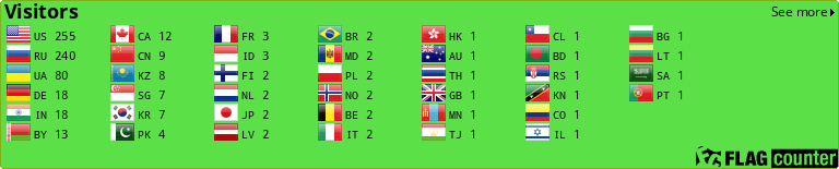 Flag Counter
