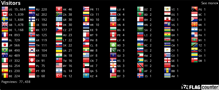 Flag Counter