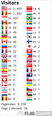Free counters!
