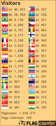 Free counters!
