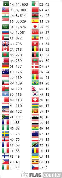 Flag Counter