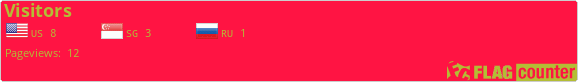 Flag Counter