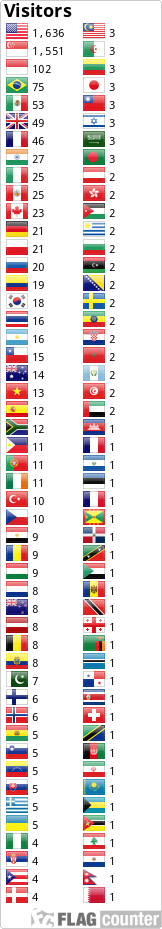 Flag Counter