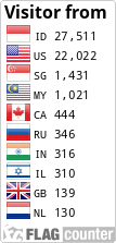 Flag Counter