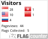 Free counters!