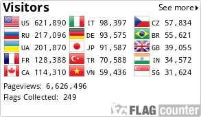 Flag Counter