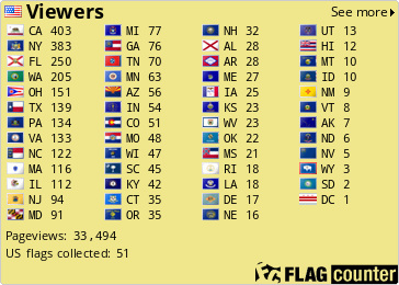 Free counters!