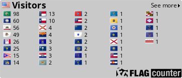 Flag Counter