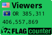 Free counters!
