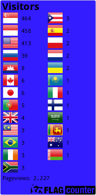 Flag Counter