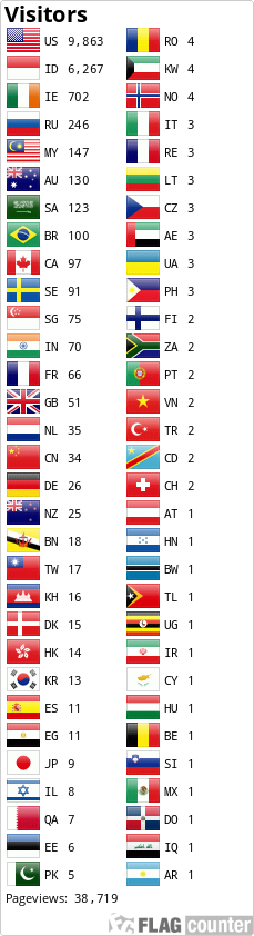 Flag Counter