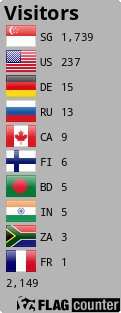Flag Counter