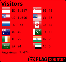 Flag Counter