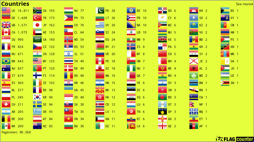 Flag Counter