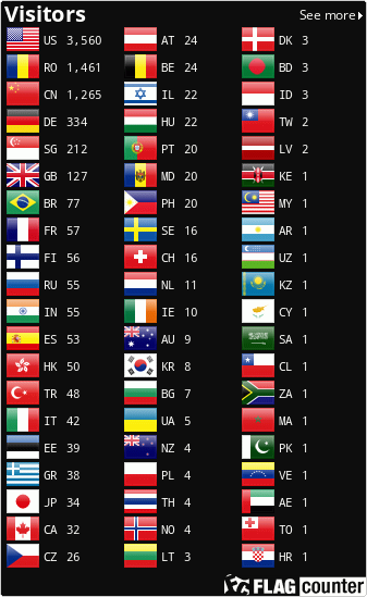 Flag Counter