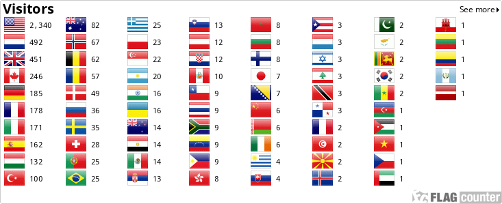 Flag Counter