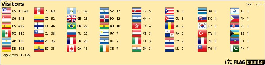 Flag Counter