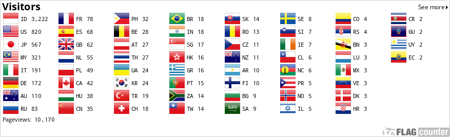 Flag Counter