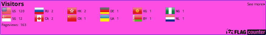 Flag Counter