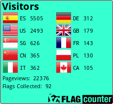 Free counters!