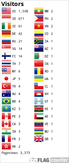 Flag Counter