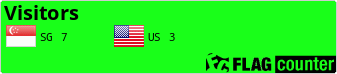 Flag Counter