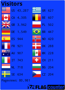Flag Counter