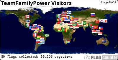 Visitors of TeamFamilyPoWeR™
