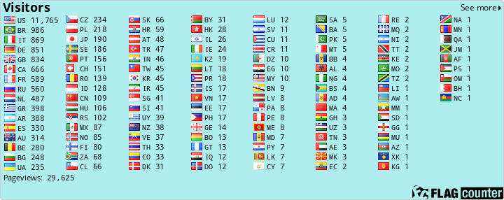 free counters