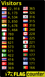 Free counters!