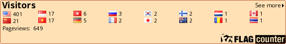 Flag Counter