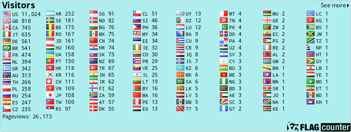free counters