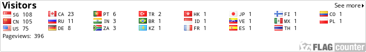 Flag Counter