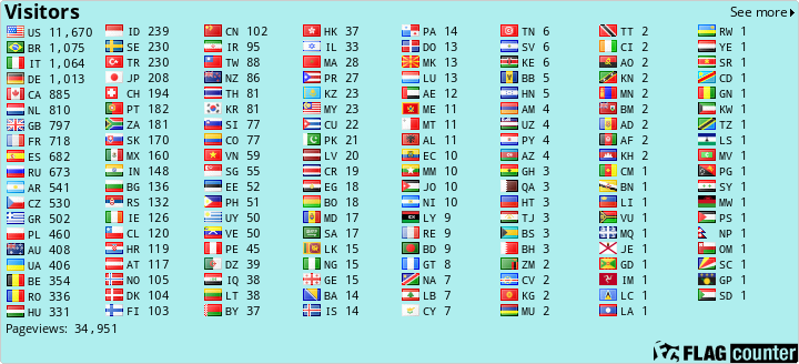 free counters