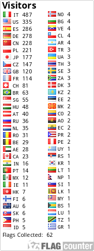Flag Counter